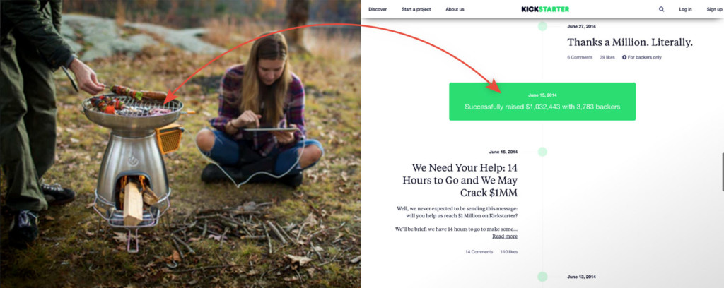 Crowdfunding as a Tool for Marketing