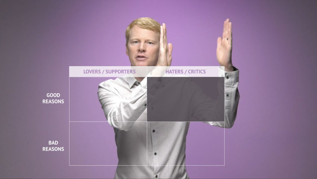 Video Thumbnail- Decision Grid, Haters Gonna Hate