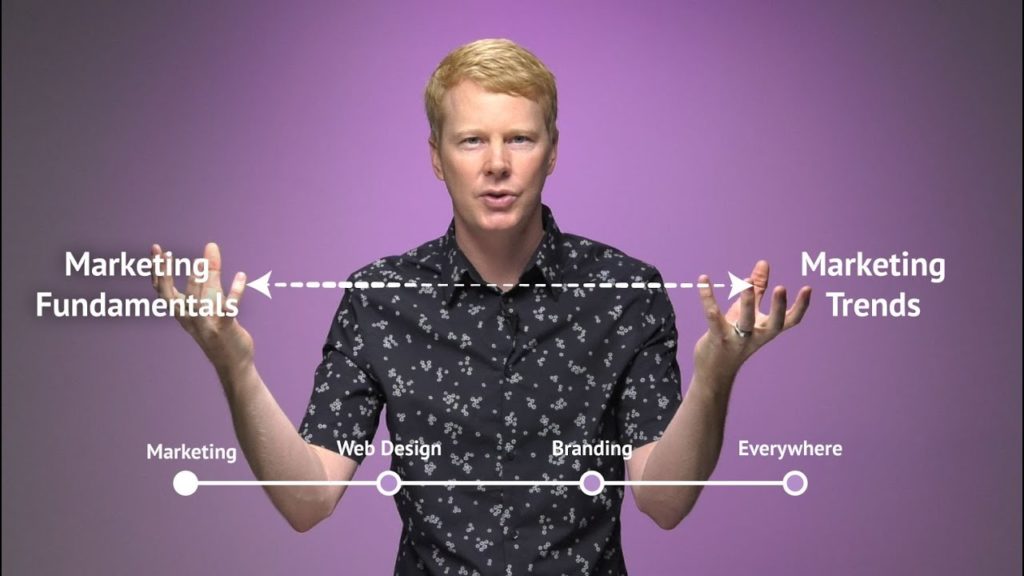 Productive Tensions in Marketing, Web Design, Branding, and Life!