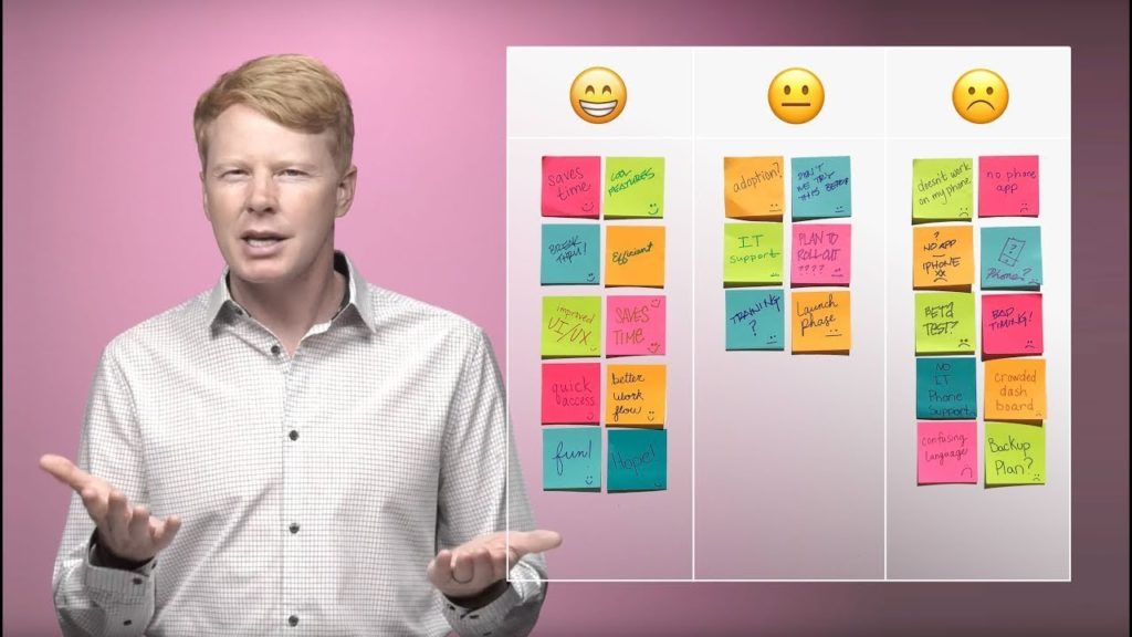 Creative Exercise to Improve Communication, Reduce Drama, and Solve Problems